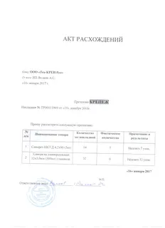 Винт М10х20 ДИН965