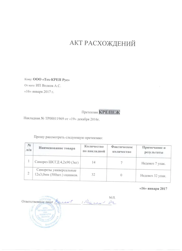 Винт М10х20 ДИН965